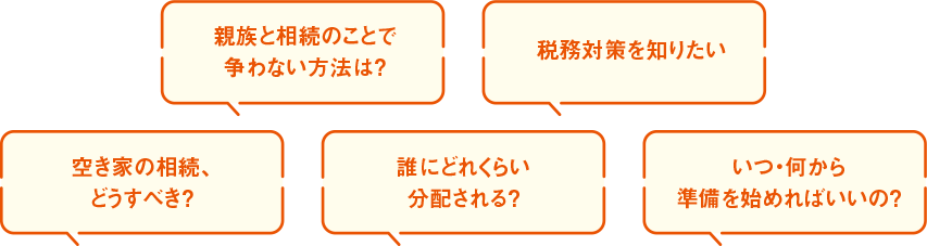 「親族と相続のことで争わない方法は？」「税務対策を知りたい」「空き家の相続、どうすべき？」「誰にどれくらい分配される？」「いつ・何から準備を始めればいいの？」