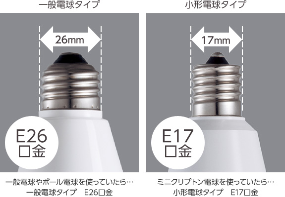 【一般電球タイプ】一般電球やボール電球を使っていたら…一般電球タイプ E26口金　【小形電球タイプ】ミニクリプトン電球を使っていたら…小形電球タイプ E17口金