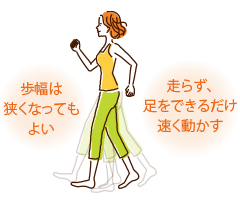 歩幅は狭くなってもよい 走らず、足をできるだけ速く動かす