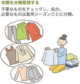 衣類を分類整理する　不要なものをチェックし、処分。必要なものは着用シーズンごとに分類。