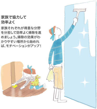 家族で協力して効率よく　家族それぞれが得意な分野を分担して効率よく掃除を進めましょう。掃除の効果がわかりやすい場所から始めれば、モチベーションがアップ！