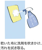 乾いた布に洗剤を吹きかけ、汚れを拭き取る。