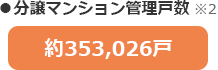 ●分譲マンション管理戸数 ※2 [約353,026戸]