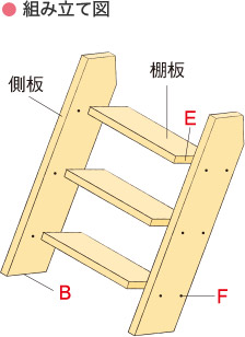 組み立て図