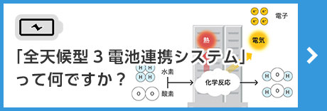 「全天候型3電池連携システム」ってなんですか？