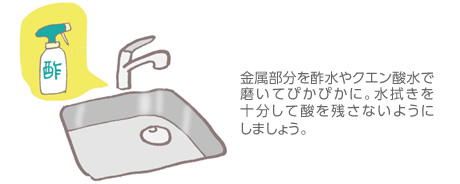 金属部分を酢水やクエン酸水で磨いてぴかぴかに。水拭きを十分して酸を残さないようにしましょう。