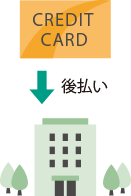 CREDIT CARD 後払い